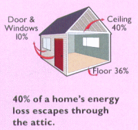 ac-energylossnobdr.gif